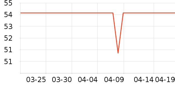 è�˶�ͯ���¿���ʷ�۸�