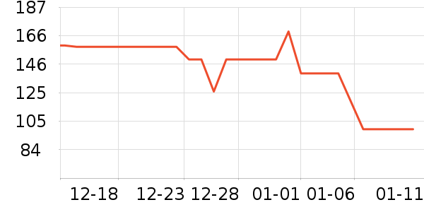 �ز��˶�Ь��ʷ�۸�