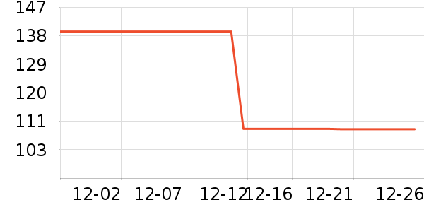 �����³�Ůʽţ�п�/���п�/�̿���ʷ�۸�