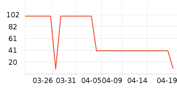 ����ˬ��ˮ��ʷ�۸�