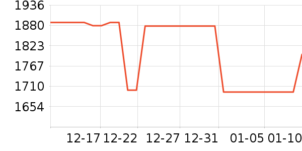 OPPO�ֻ���ʷ�۸�