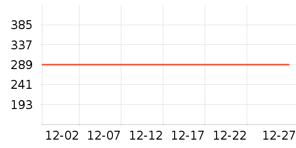 ��Һ��˪��ʷ�۸�