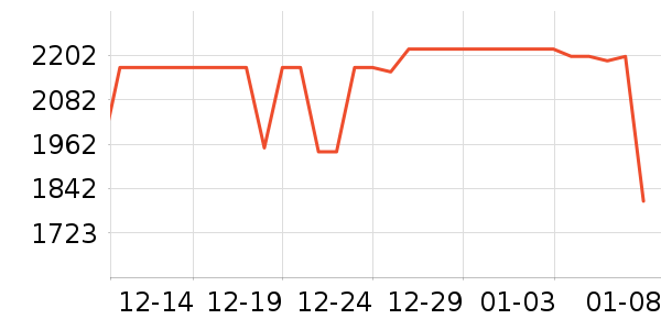 С���ֻ���ʷ�۸�