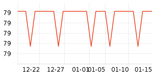 ����������������Ʒ��ʷ�۸�