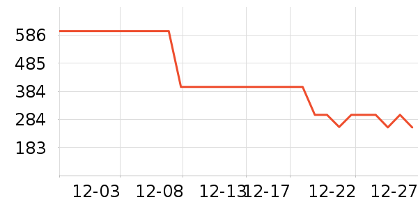 �Ͽ�ٯ�����װ��ʷ�۸�