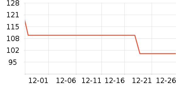 �����˶�Ь��ʷ�۸�