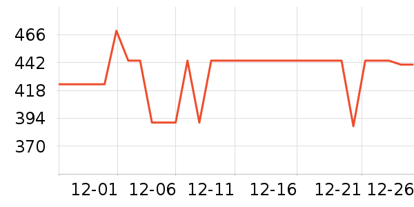 �ղ�����ʪ����ʷ�۸�