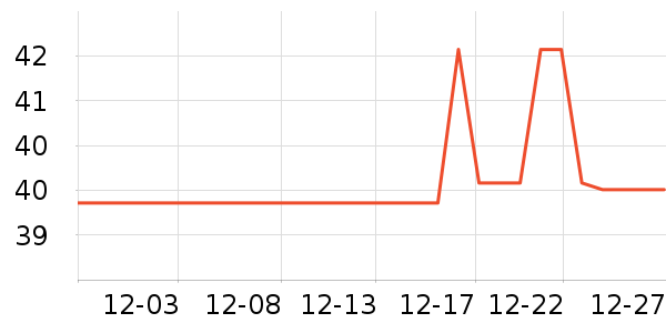 �ձ�����������Ʒ��ʷ�۸�