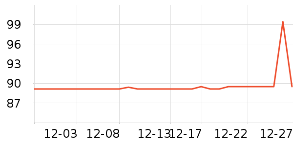 ��ʿ�ᱣ�±���ʷ�۸�