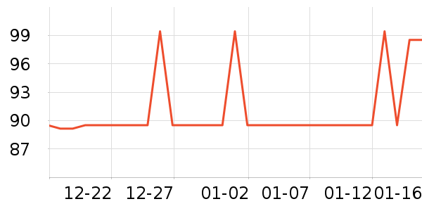 ��ʿ�ᱣ�±���ʷ�۸�