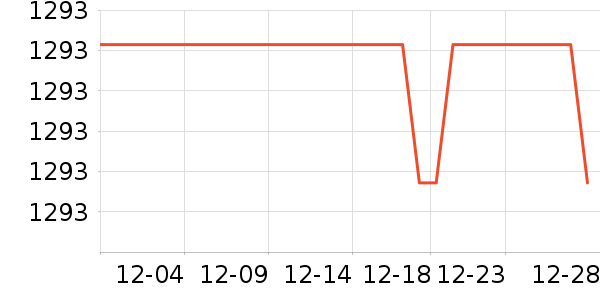 ���ı�����ʷ�۸�