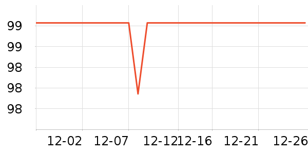 �۲ݼ���Ĥ������ʷ�۸�