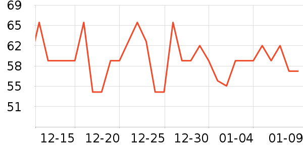 �������������ʷ�۸�