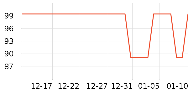 �׶�����������ʷ�۸�