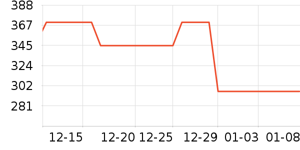 ���ĵ�ˮ��/��ˮƿ��ʷ�۸�