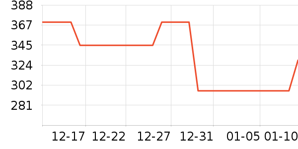 ���ĵ�ˮ��/��ˮƿ��ʷ�۸�