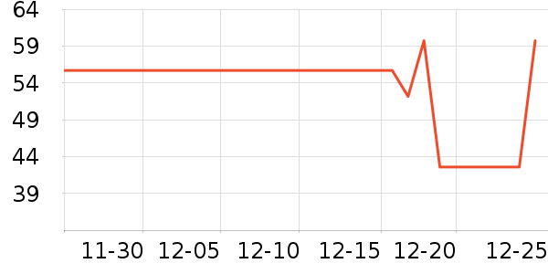 ���Ϲ�������ʷ�۸�