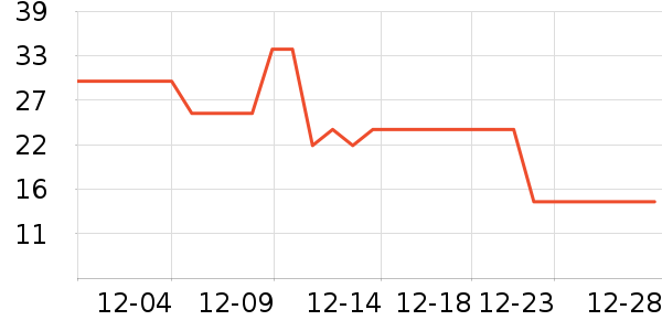 ʤ���۽�/����/������ʷ�۸�