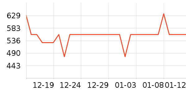 ���ն�ͯ���޷���ʷ�۸�