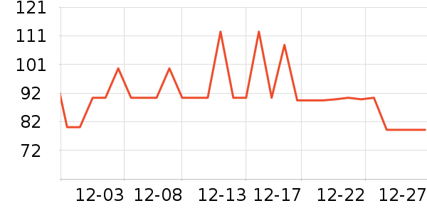 ��ʿ���ͯ��װ��ʷ�۸�