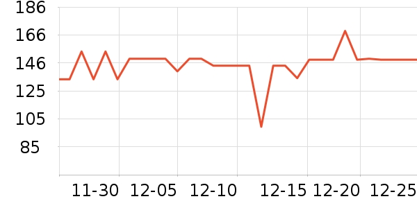 ������˯��/�Ҿӷ���װ��ʷ�۸�