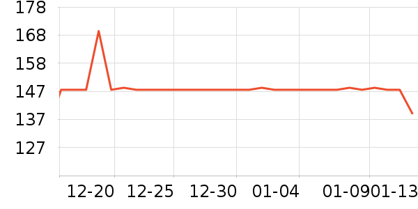 ������˯��/�Ҿӷ���װ��ʷ�۸�