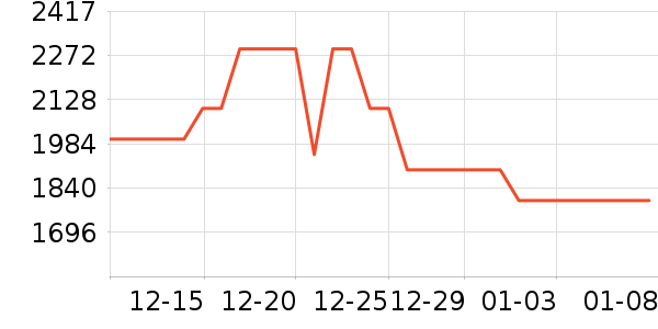 ������ˮ����ʷ�۸�