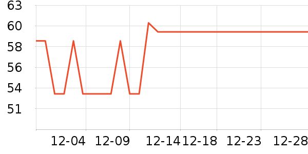 �Ž�Ůʿ�ڿ���ʷ�۸�