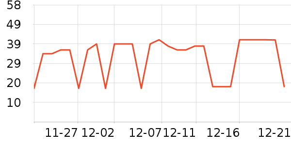 ����������������ʷ�۸�