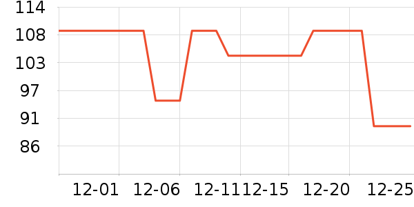 ��ɯ�˶�װ��ʷ�۸�