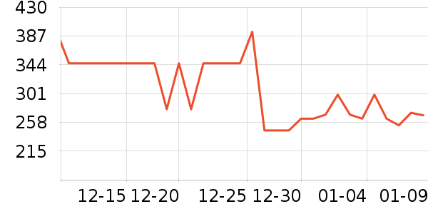 ������ȡů����ʷ�۸�