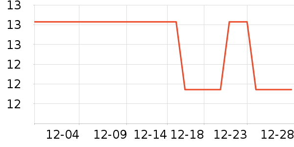 �������ʪ��ʷ�۸�