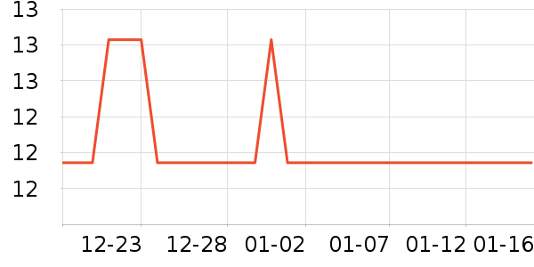 �������ʪ��ʷ�۸�