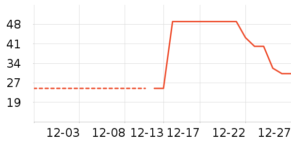 ��ʿ�ڿ���ʷ�۸�