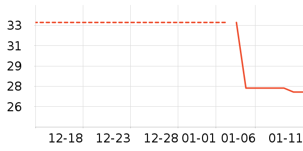 ���˴�����Ʒ��ʷ�۸�