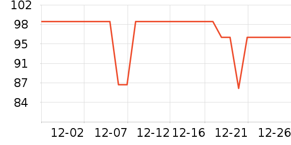 ��̬���ֻ������/��������ʷ�۸�