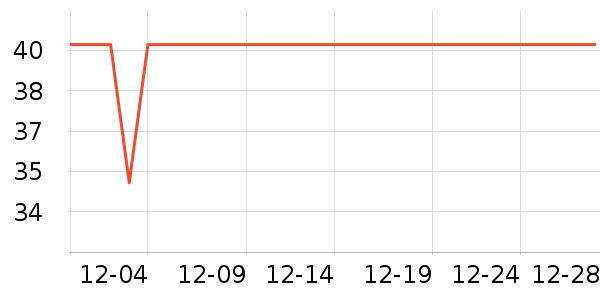 ��С��Ůʿ�ڿ���ʷ�۸�