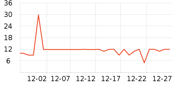 ������������ζ��ʷ�۸�