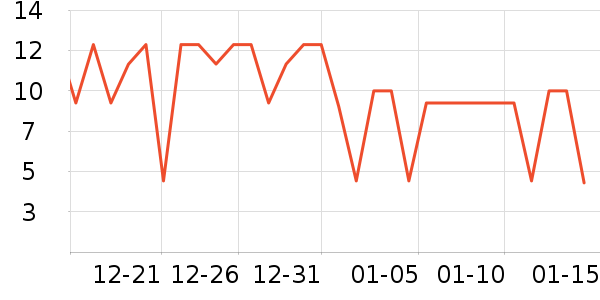 ������������ζ��ʷ�۸�