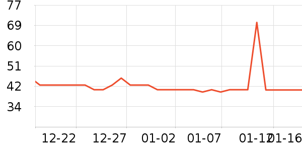 ��ȫ���������ʷ�۸�