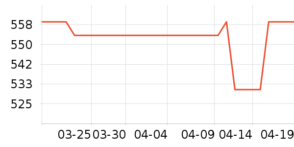 ������Ϸ�ֱ���ʷ�۸�