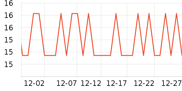 ����ǹ���ʳ��ʷ�۸�