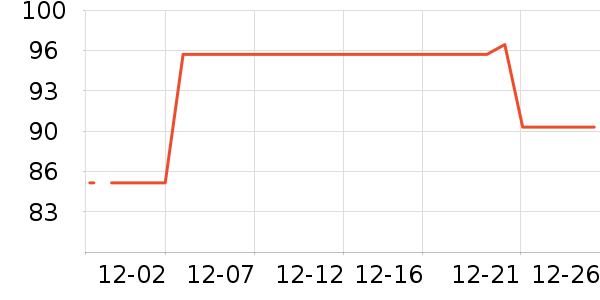 ����·Ůʽţ�п�/���п�/�̿���ʷ�۸�