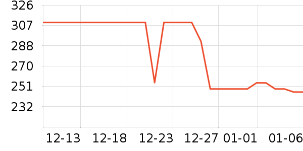 ������ȡů����ʷ�۸�