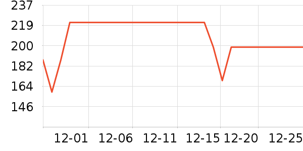 ���������ʪ����ʷ�۸�