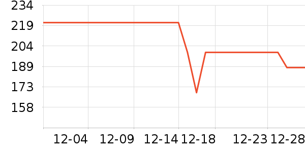 ���������ʪ����ʷ�۸�