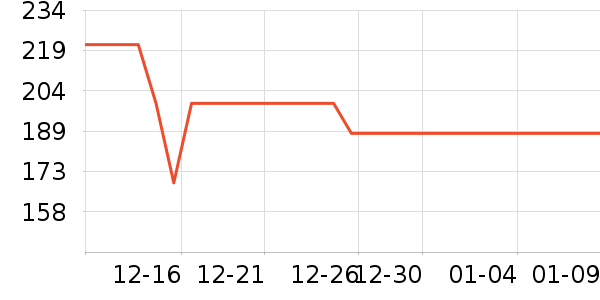 ���������ʪ����ʷ�۸�