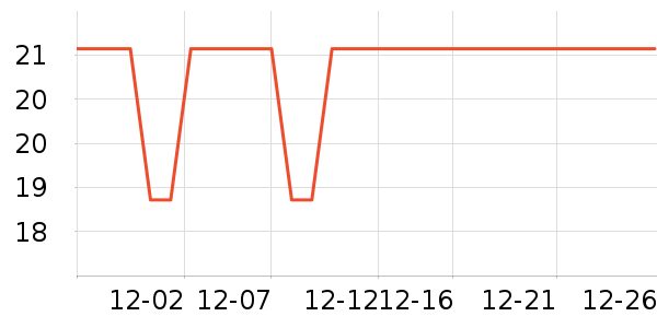 ������������ʷ�۸�