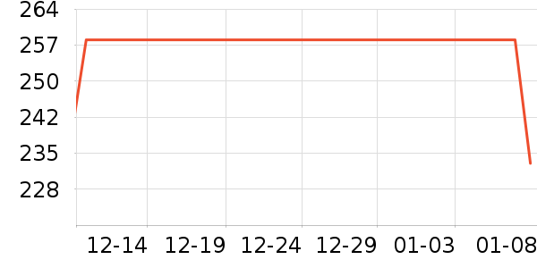 �������ص�Դ��ʷ�۸�