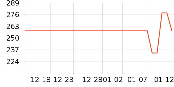 �������ص�Դ��ʷ�۸�